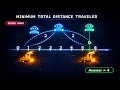 Leetcode 2463 Minimum Total Distance Traveled