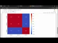 Master Correlation Analysis in Python Jupyter Notebook Tutorial