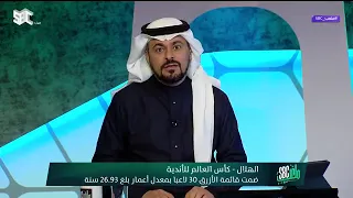 محسن الحارثي ومعلومات غريبه 