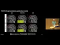 New Methods for Super-Resolution and Harmonization in MR Neuroimaging