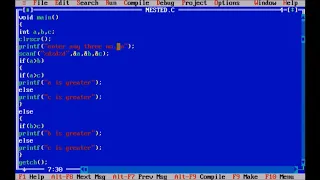 Nested If Statement Program Syntax Flow Chart C Programming Language