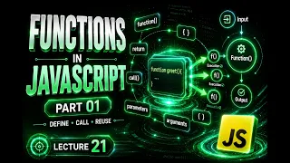 JavaScript Functions Tutorial 2026 Arrow Functions forEach Callback Functions Lecture 21