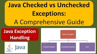 Java Checked vs Unchecked Exceptions A Comprehensive Guide
