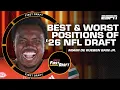 Mel Kiper s STRONGEST WEAKEST positions of 2026 NFL Draft Class First Draft