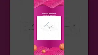 - Visualizing Vectors