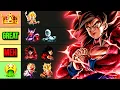 RANKING EVERY LEGENDS UNITS OF 2025 Dragon Ball LEGENDS