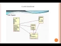 storage a secure erasure code-based cloud storage system with secure data forwarding