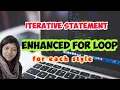 Java Programming 38 - for each Loop enhanced for