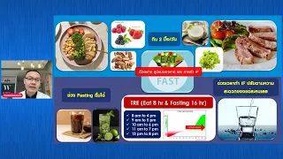 การปรับไลฟ์สไตล์อย่างไรจึงจะช่วยรักษาภาวะดื้อต่ออินซูลินได้