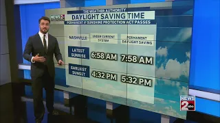 How permanent daylight saving time would impact Tennessee