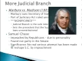 APUSH American Pageant Chapter 11 Review