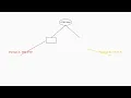 Why Is JavaScript Single-Threaded And Why That s Not a Bug