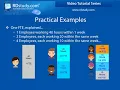 Full Time Equivalents - Explained