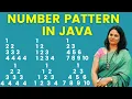 Number Pattern Program in Java Number Pyramid Pattern in Java
