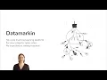 Datamarkin introduction - No-Code machine learning