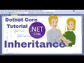 Dotnet Core Tutorial Inheritance in C