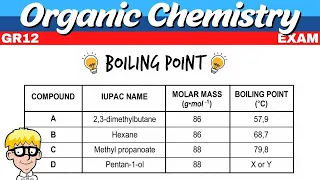 Organic Chemistry Exam Questions