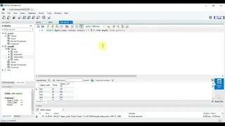 MySQL Tutorial For Beginners Part 4 Basic Arithmetic Operations in MySQL In Pidgin