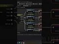 Unreal Engine 5 Switch on String Tutorial - Blueprint Case Selection Explained