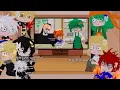 Download Lagu Pro Heroes reacts to \