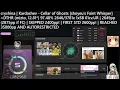 Almost 3000 PP Record Situation Is Crazy