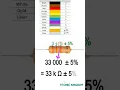 Resistor color code 33k ohm