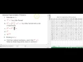 Modular Exponentiation Examples Part 1