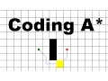 Coding A Pathfinding