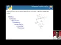 Mathematical functions in python - IARE