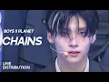 Lagu BOYS II PLANET Team Love Is — Chains | Line Distribution [Debut Concept Battle]