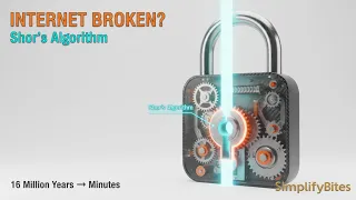Quantum Computing Ep-3 Shors Algorithm Breaks the Internet