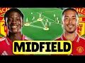 Why THIS Is KEY To Manchester United s 2026 Midfield Plan