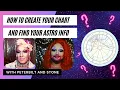 How to Calculate a Birth Chart in Whole Sign Houses on Astrodienst with Peterbilt and Stone