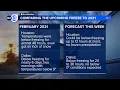 Comparing this week s freeze to the 2021Texas winter storm based on the forecast and the grid