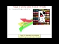 Overview of Java Threads part 1