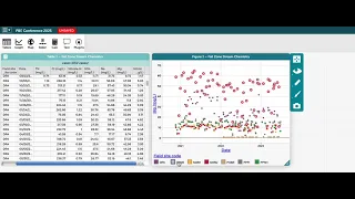 CODAP Basics
