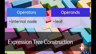 Expression Tree
