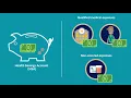 Your AmeriHealth New Jersey EPO Health Plan with an HSA