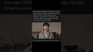 ᗷTS Bts Btsshorts Kpop Btsmember Jungkook Dreamers Fifa Worldcup 2022 Shorts Youtube 