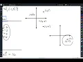 A2P L1 1 Intro to Relations and Functions P6