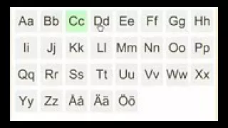 طريقة سهلة لحفظ الأحرف السويدية مع اللفظ 