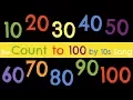 Lagu Count to 100 by 10s