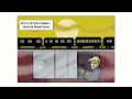 Rush - A Passage To Bangkok (Lyric Video)