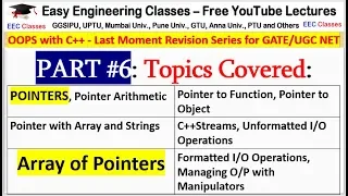 OOPS with C Part 6 Last Moment Revision Series IBPS IT Officer Exams