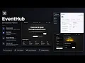 Cloud-Native Event Ticket Booking Platform Java Spring Boot Kubernetes GKE