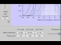 C3 5002 Level 2 Pattern Optimiser