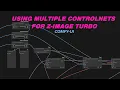 Multiple controlnets in Z-Image turbo ComfyUI