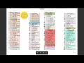 Printable TV Channel Guides