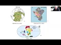 Download Lagu Rodinia paleogeography: Laurentia as the geological 'Key'  - Ian Dalziel