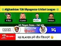 Download Lagu MAK Vs SG Dream11 Prediction | mak vs sg dream11 | Afghanistan T20 Shpageeza | mak vs sg  today team
